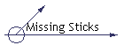 Missing Sticks
